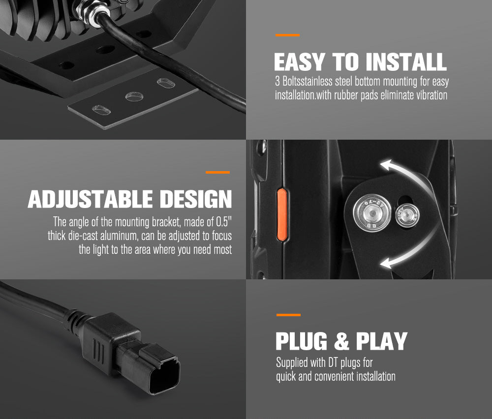 Product features including easy installation, adjustable design, and plug & play setup on a dark background.