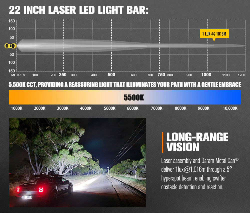 Lightfox Rigel Series 22inch Osram Laser LED Light Bar 1Lux @ 1,016m 9,650 Lumens