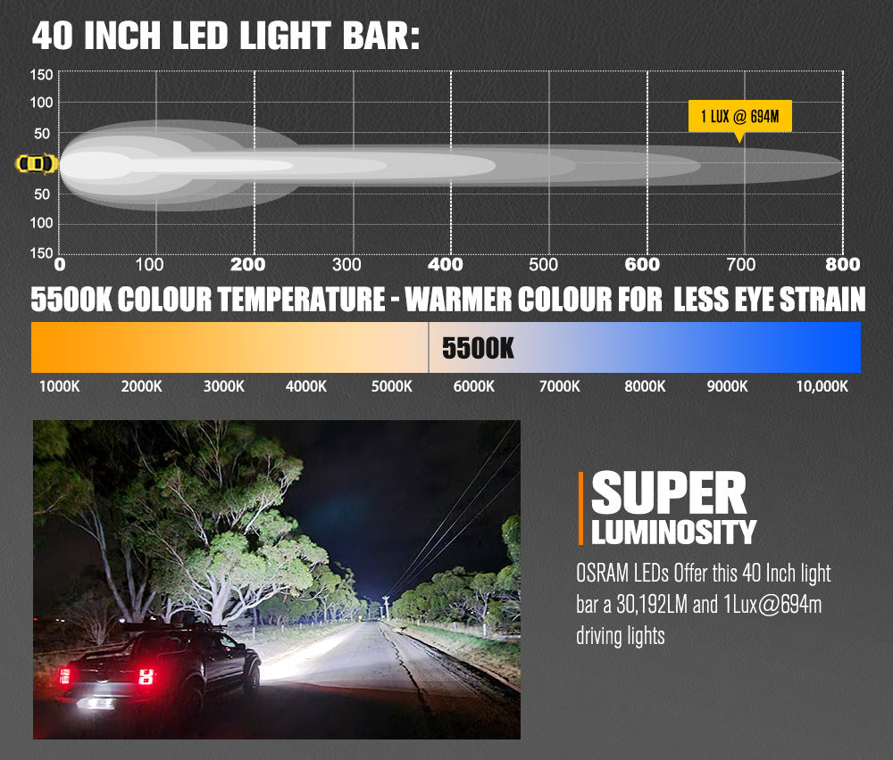 Lightfox Rigel Series 40inch Osram LED Light Bar 1Lux @ 694m 30,192 Lumens