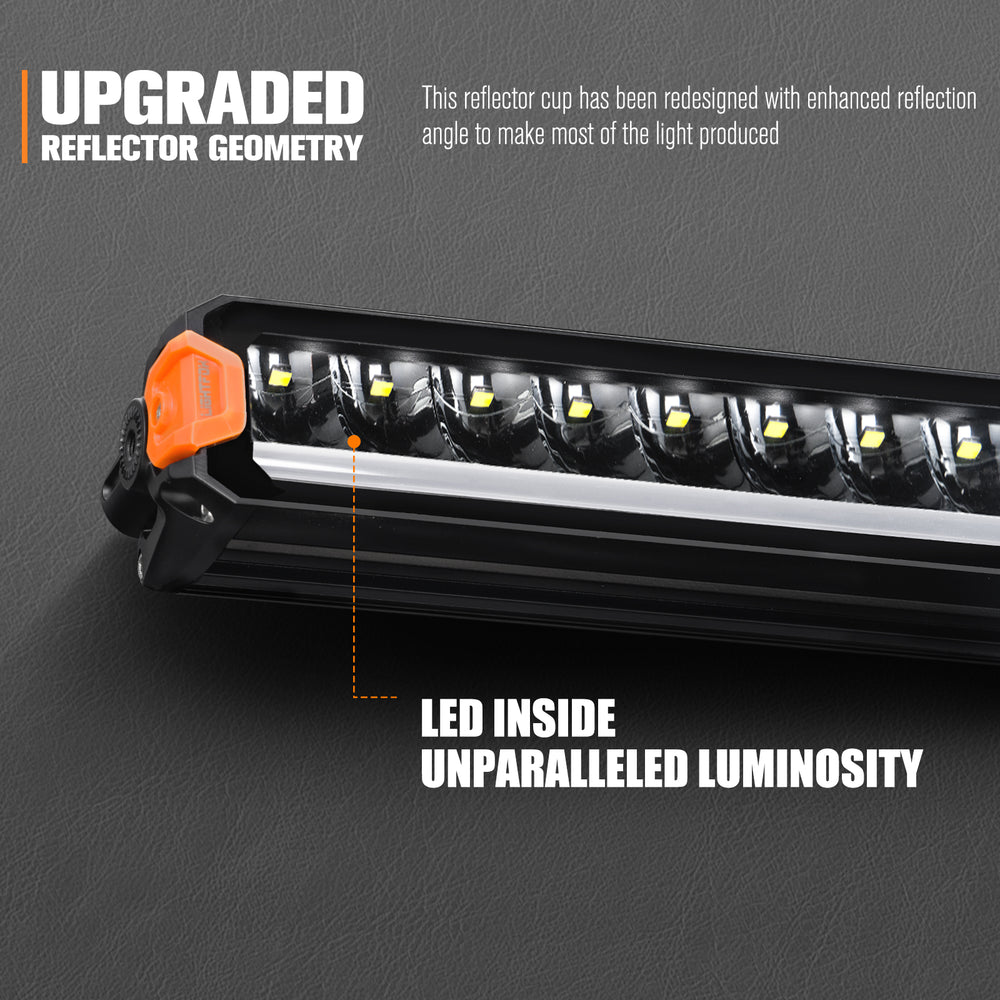 LED light bar with upgraded reflector geometry on a grey background