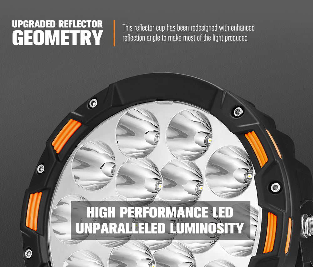 High-performance LED light with upgraded reflector geometry on a dark background