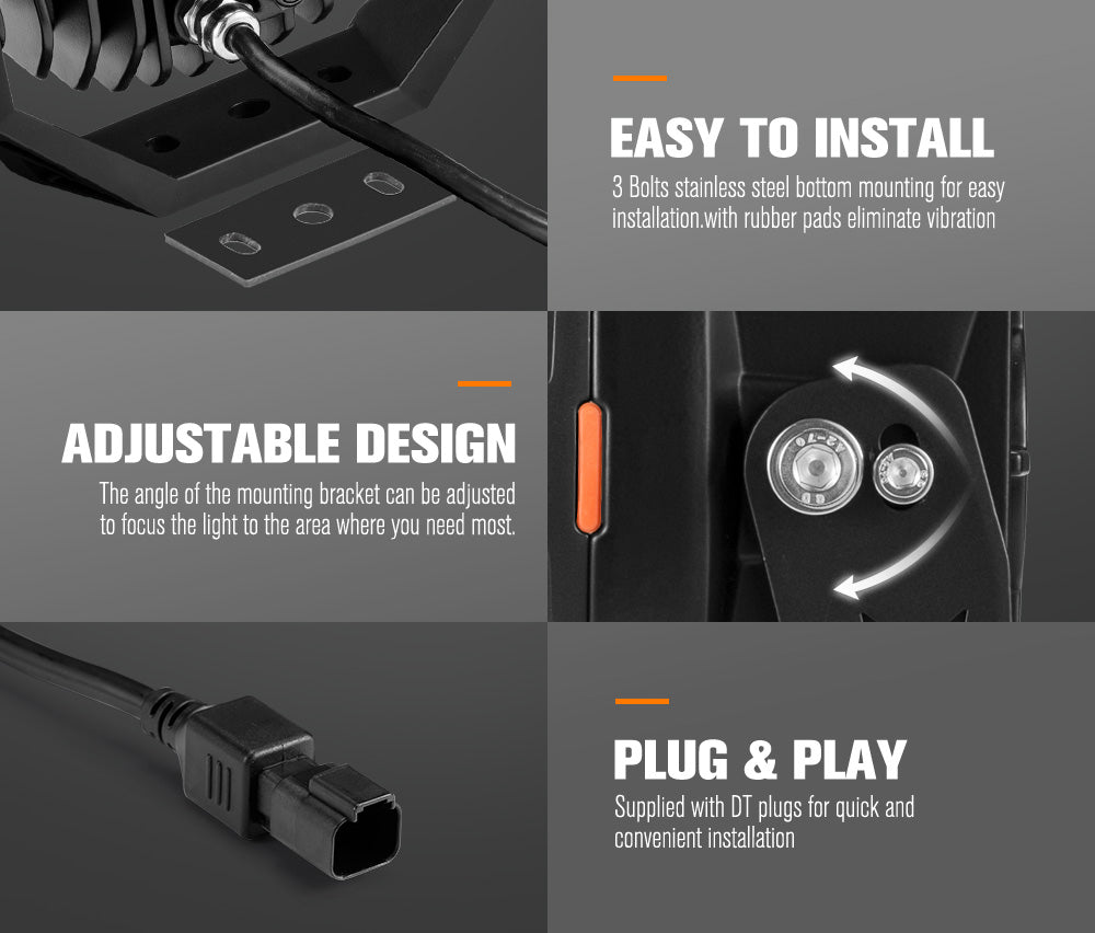Product features including easy installation, adjustable design, and plug & play setup on a gray background.